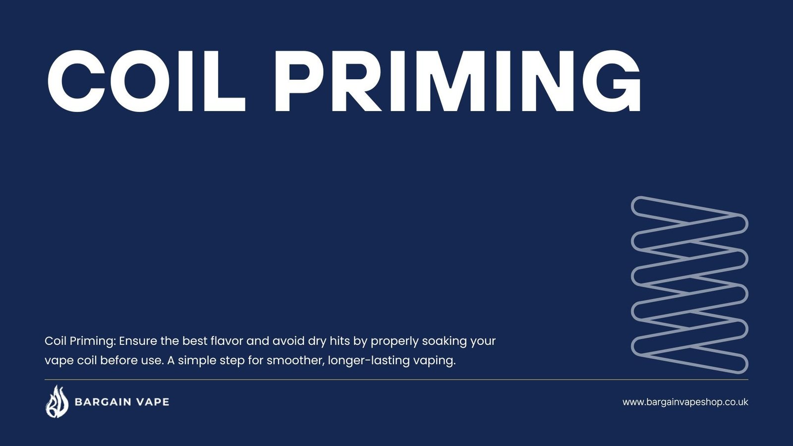 Coil Priming